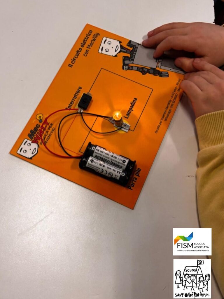 scuolasantonofrio 04 768x1024